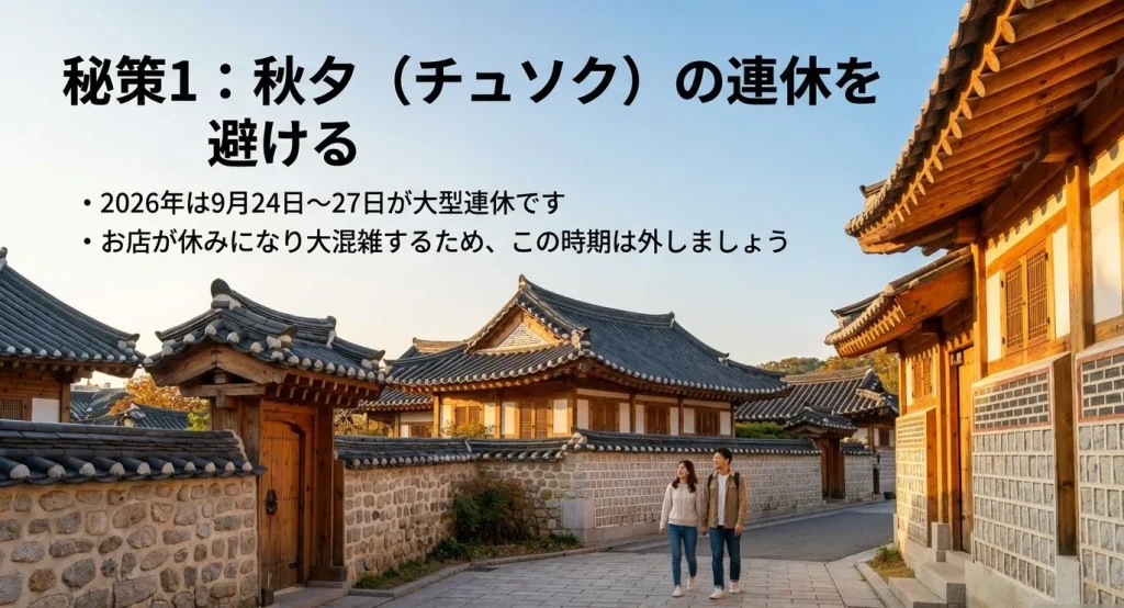 2026年の秋夕（9月24日〜27日）を避けるべき理由として、お店の休みや大混雑を挙げて解説するスライド