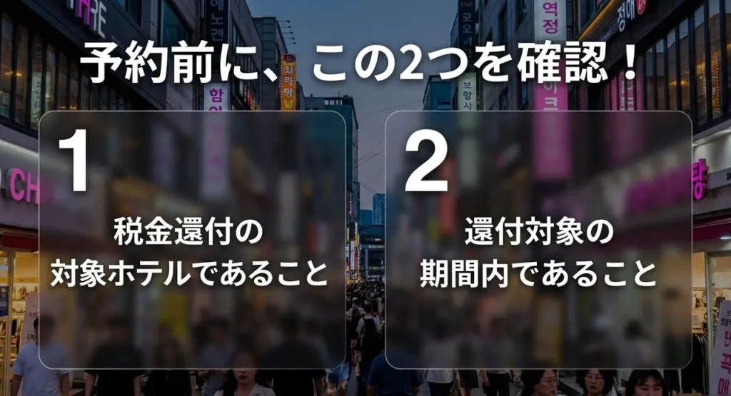 予約前のチェック事項として、1.税金還付の対象ホテルであること、2.還付対象の期間内であることを確認するよう促すスライド