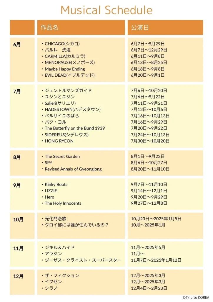 韓国ミュージカル2024年のスケジュールとオススメ作品