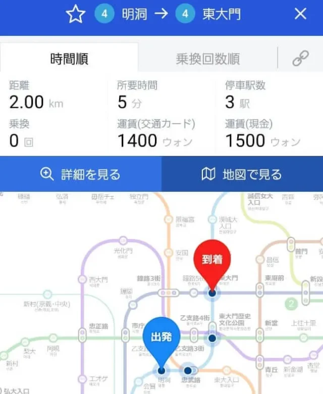 明洞と東大門の距離感