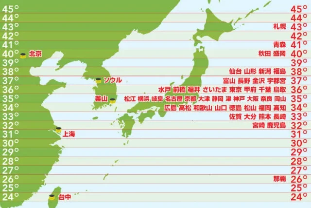 日本と韓国の緯度を比較する画像