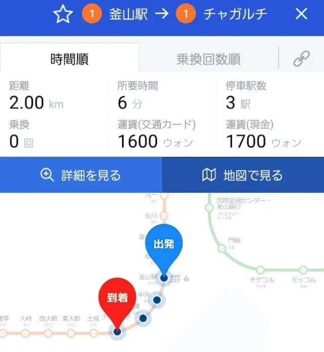 釜山駅からチャガルチ市場までの距離と料金