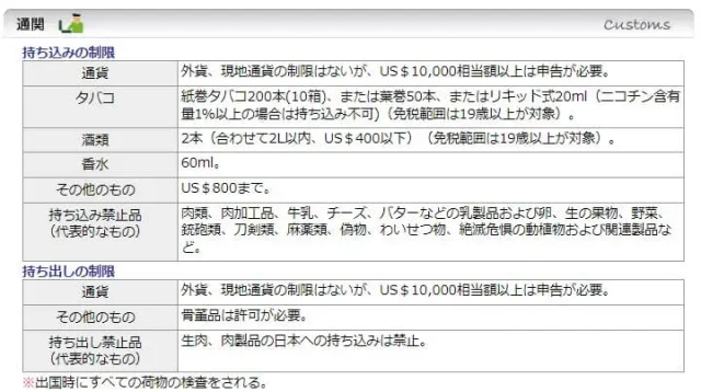 韓国に持ち込めないもの