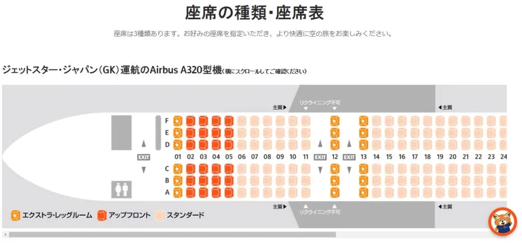 ジェットスターの座席指定の特徴