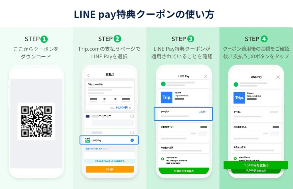 トリップドットコムLINE Payでの支払い方法