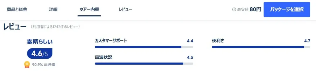  トリップドットコムeSIMのユーザーからの口コミ