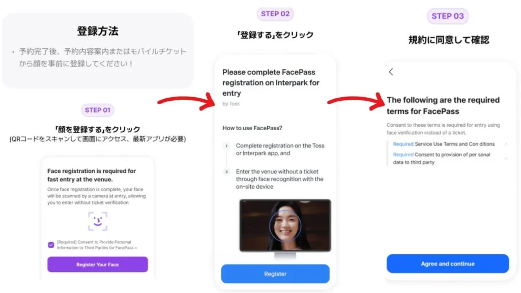 ステップ④：カメラで顔を撮影