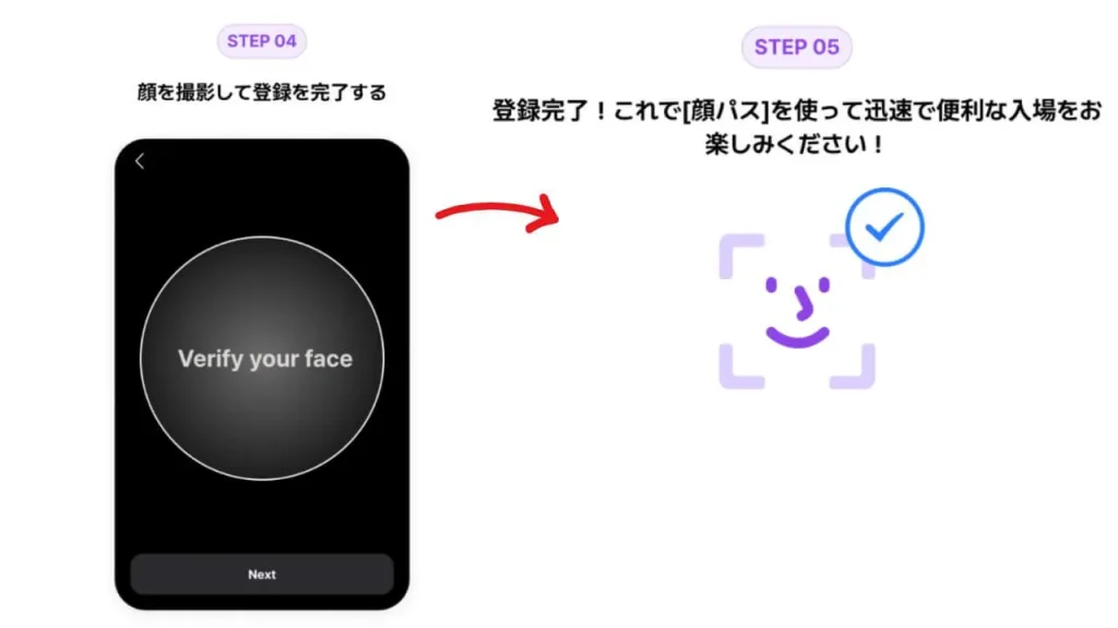 ステップ④：カメラで顔を撮影
