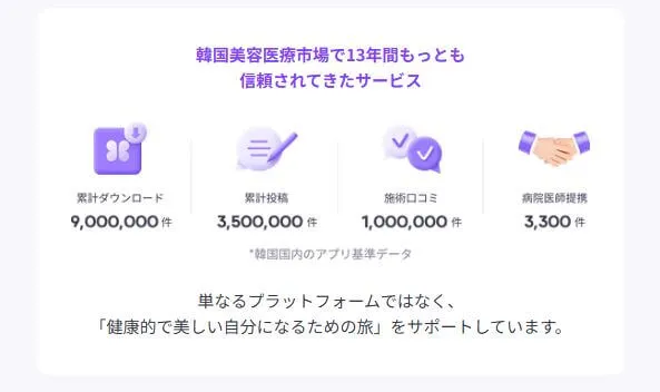 韓国最大級のBabiTalkとは？