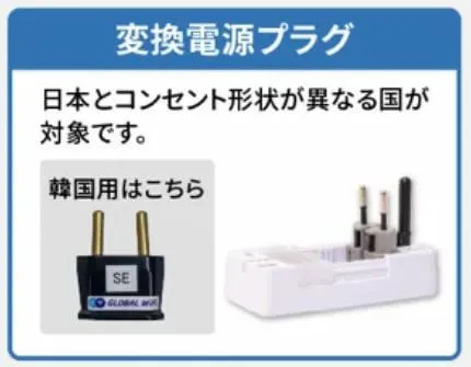 グローバルWi-Fiの大きさ変換プラグは付属する？