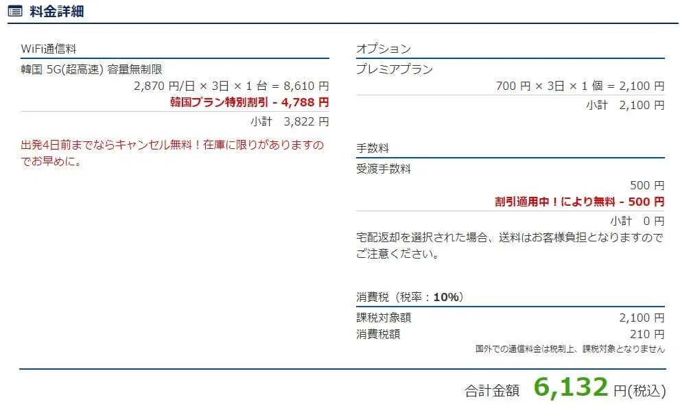 グローバルWi-Fiの大きさ何台まで同時接続できる？