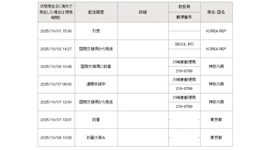 実体験で見るSAZOの安全性と評判、個人代行の場合