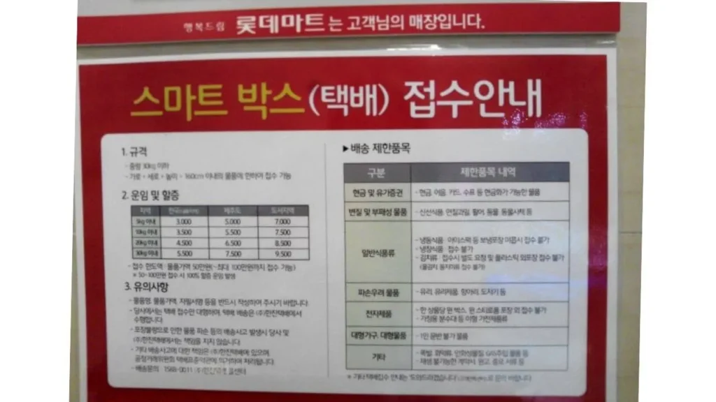 EMS・韓国から日本への料金と送り方