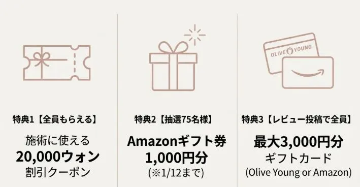 3つの特典のご案内