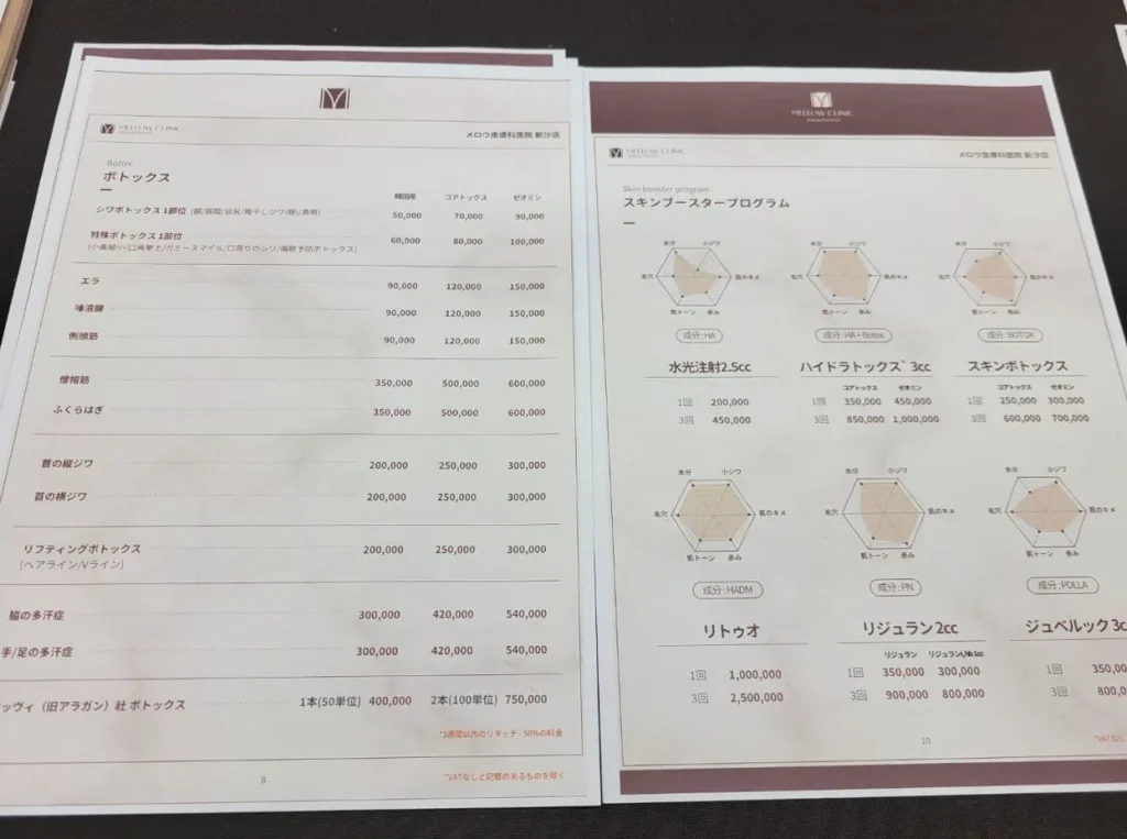 メロウ皮膚科のボトックスやスキンブースタープログラムの料金が記載された日本語のメニュー表。