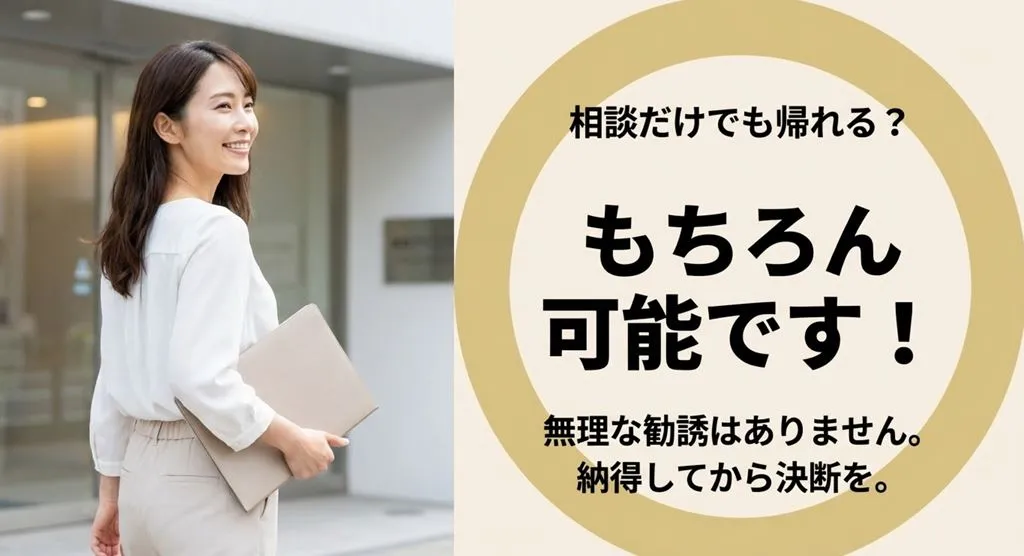 「相談だけでも帰れる？もちろん可能です！」と書かれた、無理な勧誘がないことを伝える案内画像