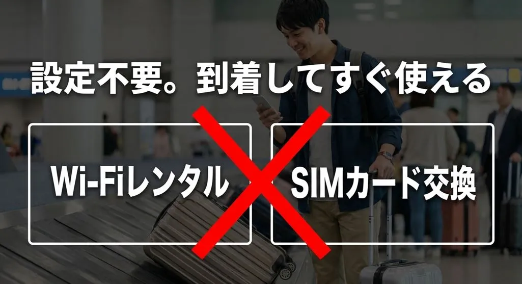 Wi-FiレンタルやSIMカード交換の手間がなく、韓国到着後すぐに設定不要で使えるahamoのメリット解説
